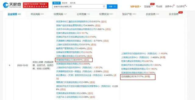 立讯成奇瑞第一大股东之谜 官方辟谣与行业透视